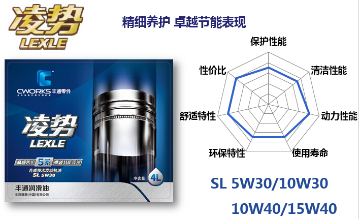 CWORKS凌势5系机油/润滑油