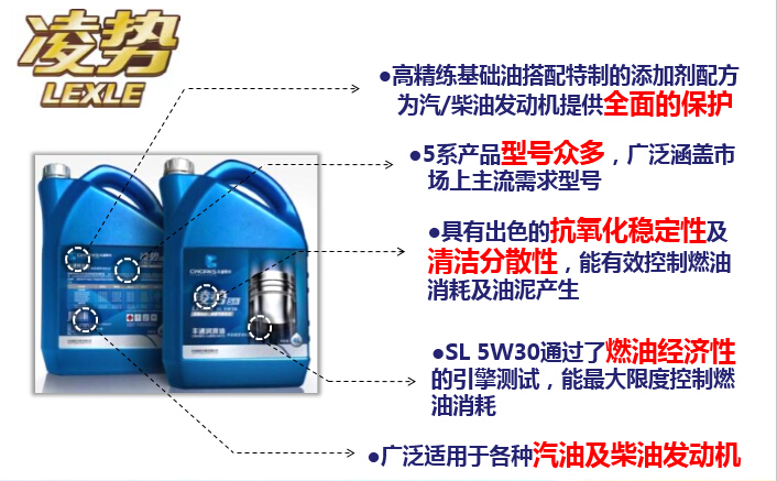 CWORKS凌势5系机油/润滑油