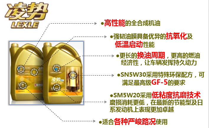 CWORKS凌势8系机油/润滑油